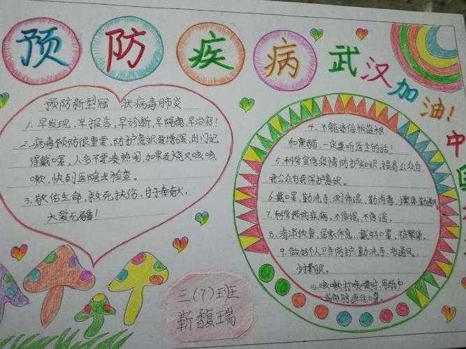 三年级七班的同学们用手抄报的形式为中国加油武汉加油