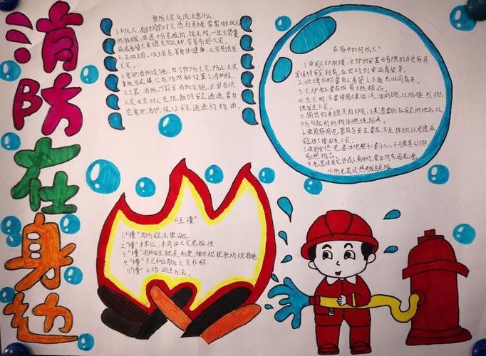 小学生消防安全手抄报图片如何预防火灾消防日手抄报