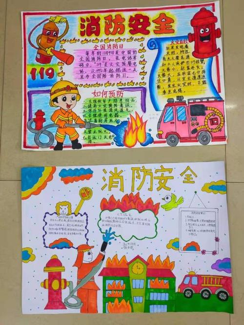 新丰县城第三小学开展消防安全知识手抄报比赛