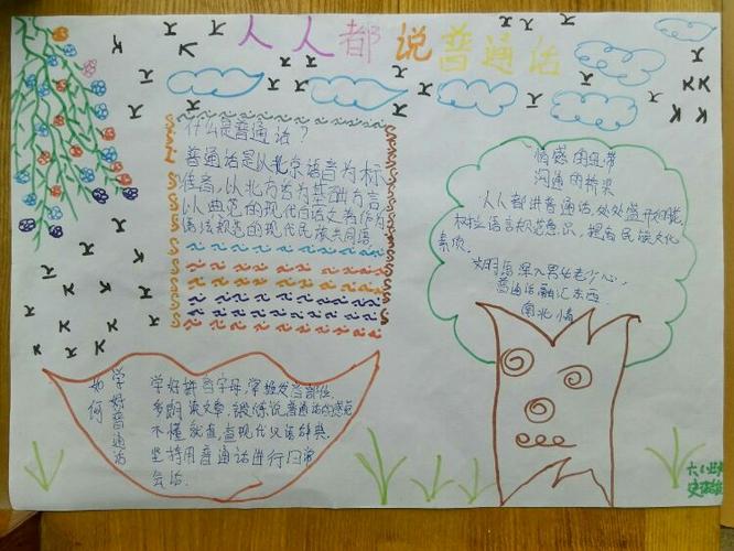 雷湾小学六一班说普通话写规范字做文明人手抄报