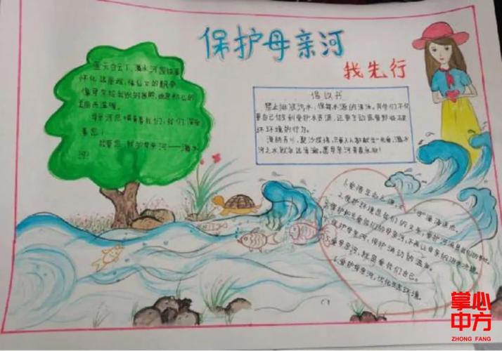 县志愿者协会联合开展了践行河长制保护母亲河公益小天使手抄报