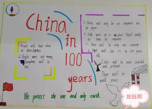 china in 100 years手抄报优秀作品展