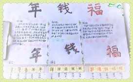 关于年钱福字的起源和变化的手抄报汉字的起源手抄报