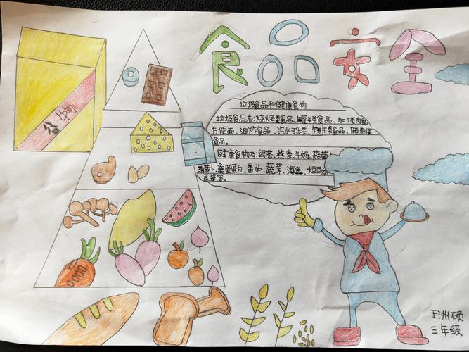 周于庄学校食品安全教育手抄报展示三年级