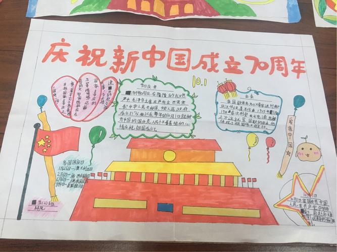 手抄报评比活动 写美篇  为庆祝祖国母亲70华诞为加强学生的爱国主义