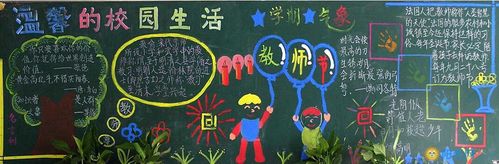 百科 生活知识 节日知识 中国传统节日 教师节 教师节的黑板报图片及