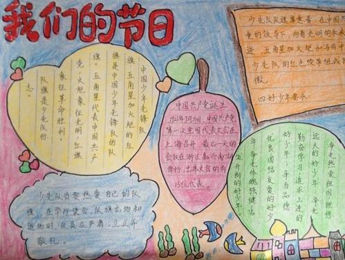 传统节日端午节手抄报及诗词图片三年级