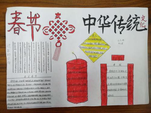 七七班中国传统文化手抄报优秀作品展