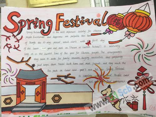 spring festival春节英语手抄报图片资料