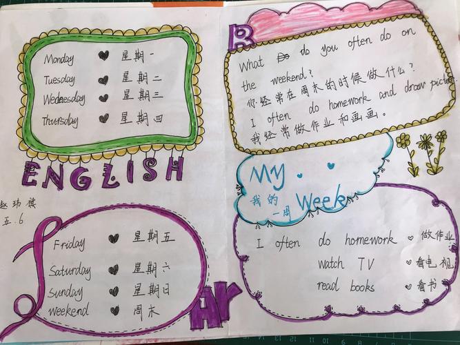 丽声妙想英文绘本五年级手抄报梦想英语手抄报