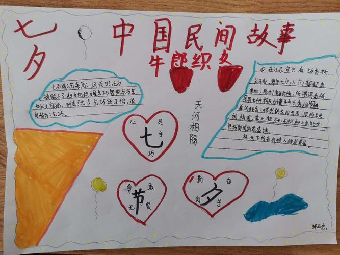 泰安市实验学校五年级二班优秀《中国民间故事》手抄报展示华