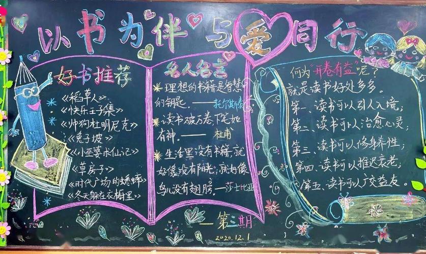 阅读促成长上海市莘城学校读书节黑板报展示活动