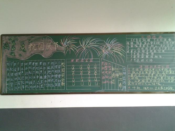 2014连山小学班级国庆安全专题黑板报展示