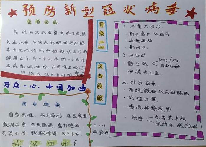 这是同学精心绘制的手抄报足以体现对武汉人民的关切.