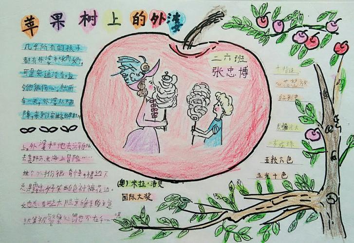 其它 《苹果树上的外婆》手抄报 写美篇  有幸和二六班的孩子们共同