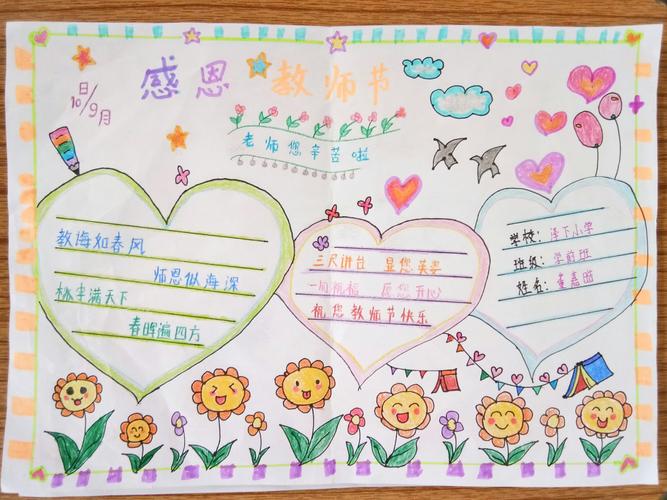 大班的小宝贝们通过画各种各样的手抄报表达了对老师的祝福希望小