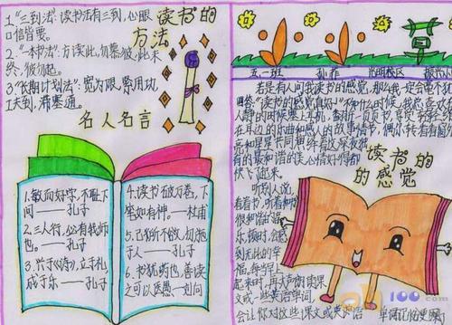 北京小学一年级读书手抄报简单北京爱智康