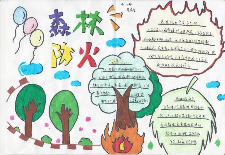 2019年森林防火手抄报 - 沈阳市第五十三中学 - 沈阳教育资源公共服务