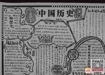 画关于写给孩子的中国历史的手抄报关于历史的手抄报