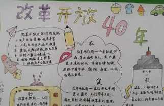 深圳40周年绘画比赛手抄报 70周年手抄报