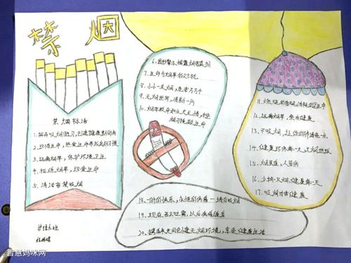 三年级的世界无烟日手抄报作品-图12三年级的世界无烟日手抄报作品-图