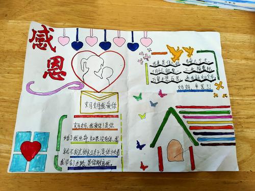 孩子们动手制作了精美的感恩节主题手抄报.