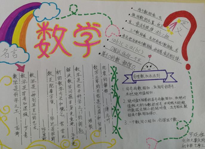肇庆附属学校初中部七年级34班学生数学手抄报展示2018年春季