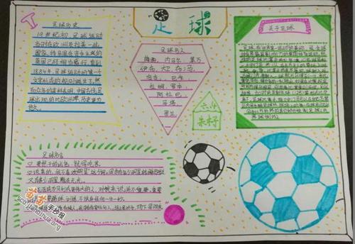 用8k纸画的关于足球的手抄报 关于足球的手抄报