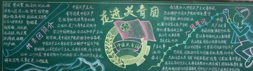 党的胜利召开2月24语文学习 黑板报大全 黑板报 《有关共青团的黑板