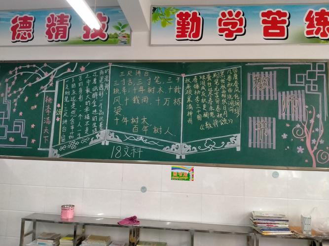 浓情九月感恩教师洛阳市第四职业高中教师节黑板报主题活动