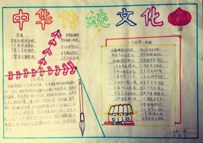 中华传统文化之书法手抄报设计|中华传统文化之书法手抄报图片 - 查