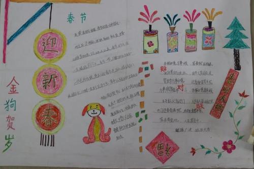 清丰县幸福路小学春节假期学生手抄报绘画优秀作品展
