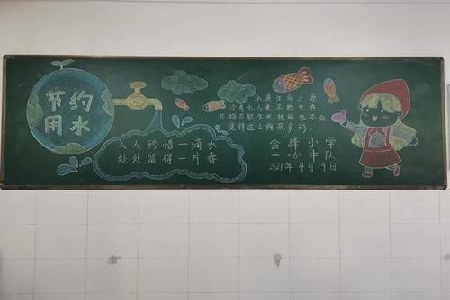 滁州市会峰小学开展节水主题黑板报评比活动