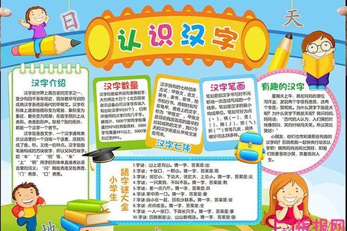 本期小学生网小编为大家带来关于语文的手抄报内容认识汉字.