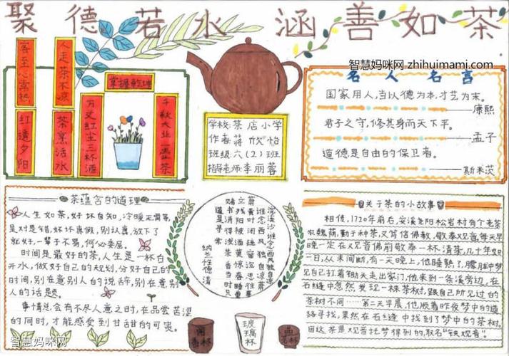 关于中国茶文化的手抄报