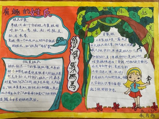 小学优化作业设计系列活动7五年级有趣的姓氏语文手抄报特色作业设计