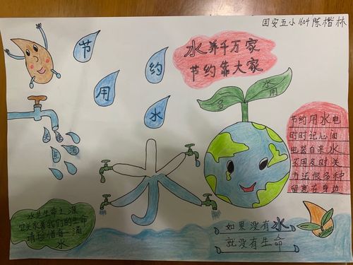 固安县第五小学四年级世界水日手抄报活动圆满结束