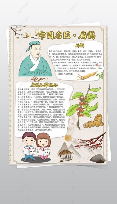 原创中国风卡通读故事识名医扁鹊小报手抄报模板版权可商用