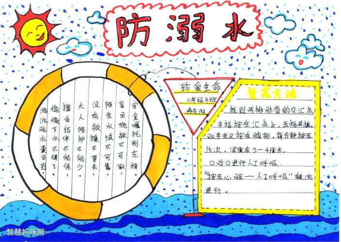 溺水手抄报模板教程小学防溺水绘画怎么画简单长沙市中小学生防溺水手