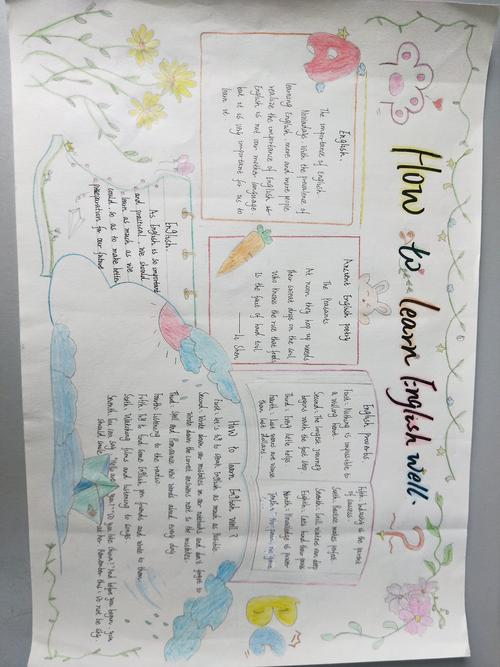 语手抄报 写美篇佳作品展   通过这次活动使学生对英语学科的学习