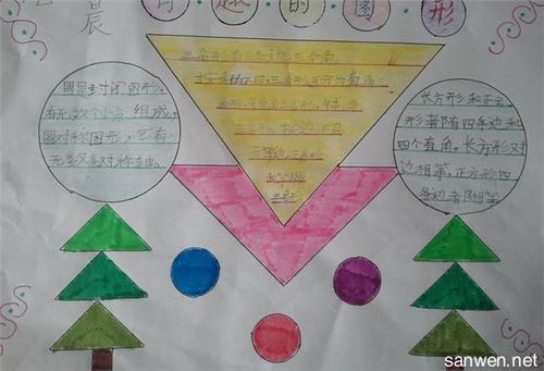 简易方程手抄报五年级数学手抄报又简单又漂亮图片