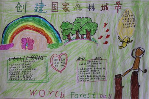 创建国家森林城市二年级学生手抄报 一年级学生手抄报