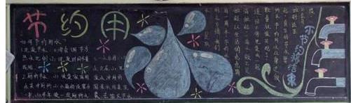 植树节和世界水日的黑板报 植树节黑板报图片素材