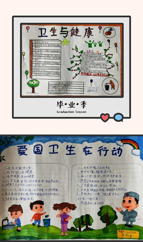 富源县第二小学爱国卫生七个专项行动优秀手抄报掠影 - 美篇