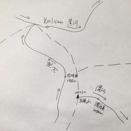 蘭州旅遊路線圖簡筆畫