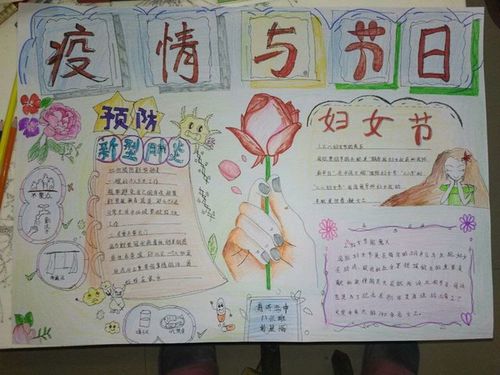 惠济五中学生绘制的手抄报调整大小