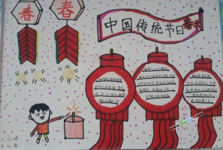 中国传统节日春节手抄报图片资料