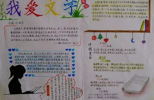 2文学常识手抄报图片文学分类不同语言或国家的文学亚洲文学中国