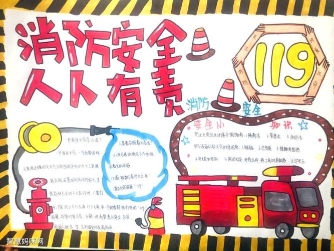 消防安全儿童手抄报绘画