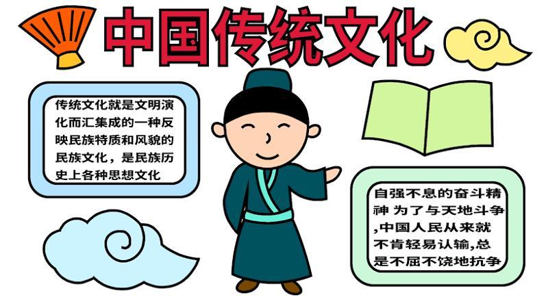 关的手抄报传统文化的手抄报规范使用语言文字传承中国传统文化手抄报